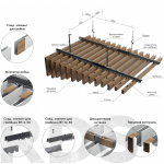 Гребенка  ВТ-4-50 L=4 м - фото 2