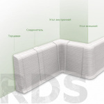 Угол наружный (внешний) с крепежом для плинтуса 55мм "Идеал Классик" (2шт. во флоупак), 272 Сосна золотистая - фото 2