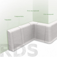 Угол наружный (внешний) с крепежом для плинтуса 70мм "Идеал Классик" 229 Дуб латте - фото 2