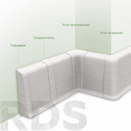 Угол внутренний для плинтуса 70мм "Деконика" (2шт. во флоупак), 001 Белый - фото 2