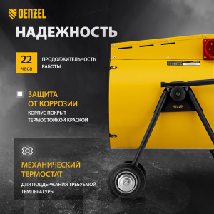 Тепловая пушка SFH-15000, 400 В, 1400 м3/ч, 3 режима, вентилятор,7500/15000 Вт, 