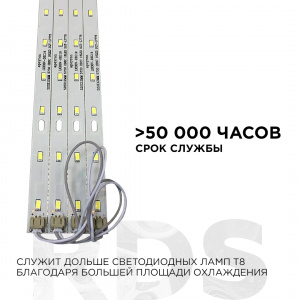 Комплект светодиодных линеек 