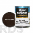 Эмаль с молотковым эффектом по ржавчине Mister Hardmax шоколадная ( 2,5 кг / 6 шт) - фото